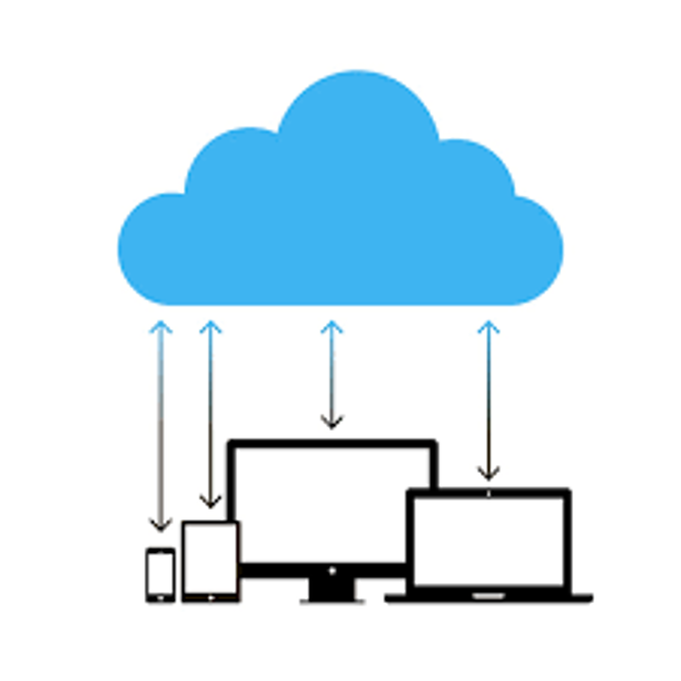 online backup
